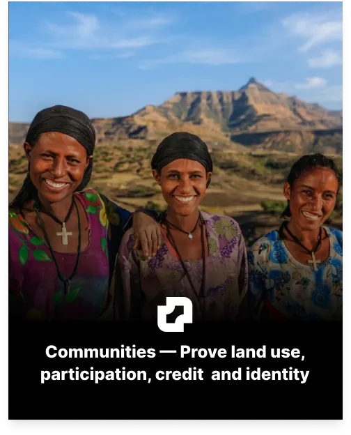 Prove land ownership card