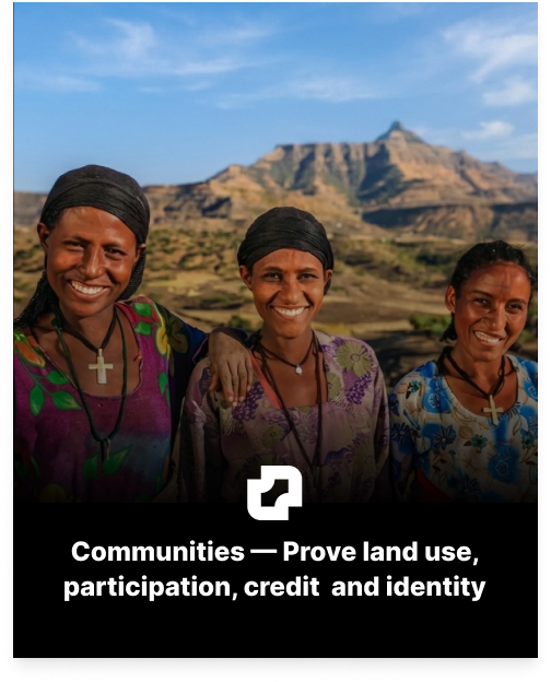 Prove land ownership card